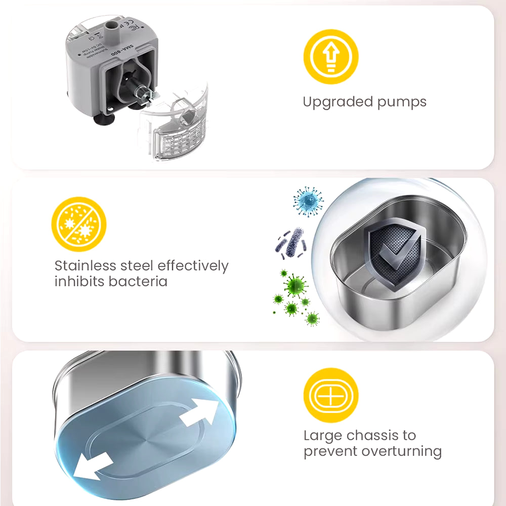Smart Cat Water Fountain Automatic Drinker for Cats Water Feeder Pet Water Dispenser Drinking Fountain for Cats Dogs